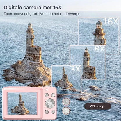 Vintage Digitale Camera – Snapora