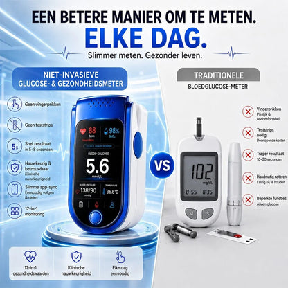 Vergelijkingsbeeld: de meter met kleurendisplay links tegenover een traditionele bloedsuikermeter met teststrips en prikpen rechts. 4