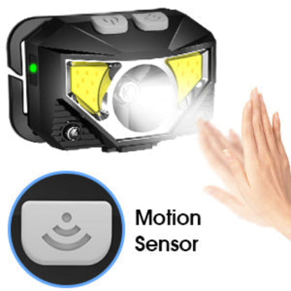 2-pack Ultra-heldere Oplaadbare LED Hoofdlamp met Beweegsensor – Lumivor
