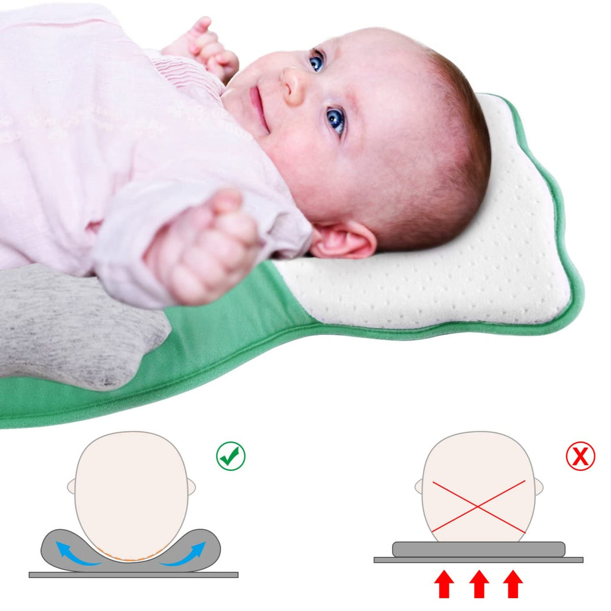 Zacht ligkussen voor pasgeborenen met beenondersteuning – KuschelNest