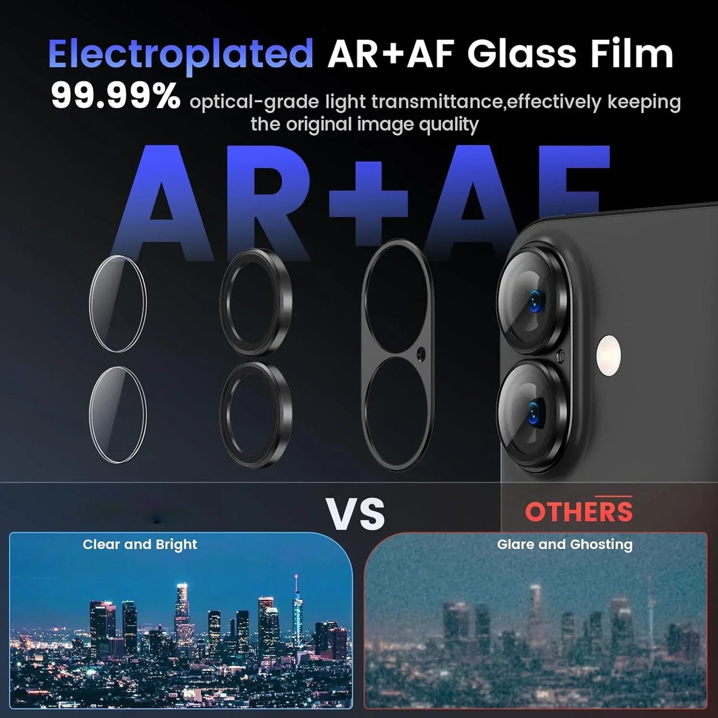 Metal Camera Lens Protector with Tempered Glass for iPhone – 1+1 FREE-Blue-For iPhone 14-State of Style