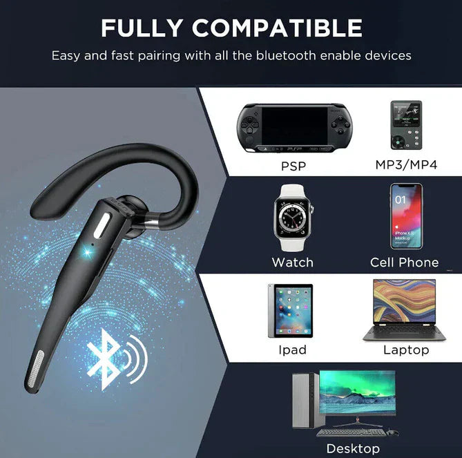 Draadloze Bluetooth 5.1 Headset met Dual Mic - RoadMic Pro