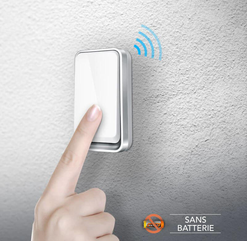 Draadloze & batterijloze slimme deurbel – Sonivo