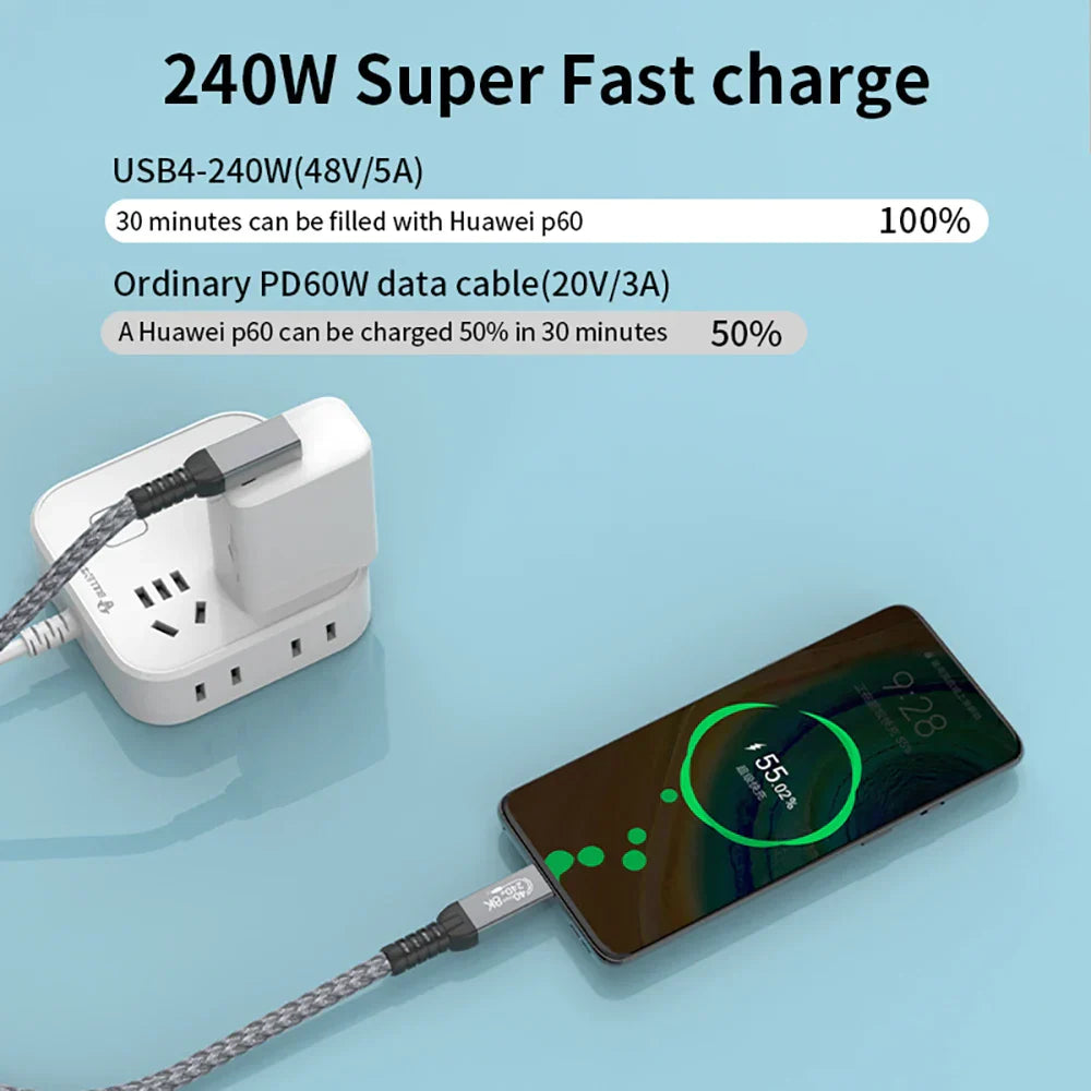 USB4 90° Angled Type-C Cable – 40Gbps, 240W Fast Charge & 8K Display (Buy 1, Take 1 FREE)-0.5m-USB4 40G 8K 2L-State of Style
