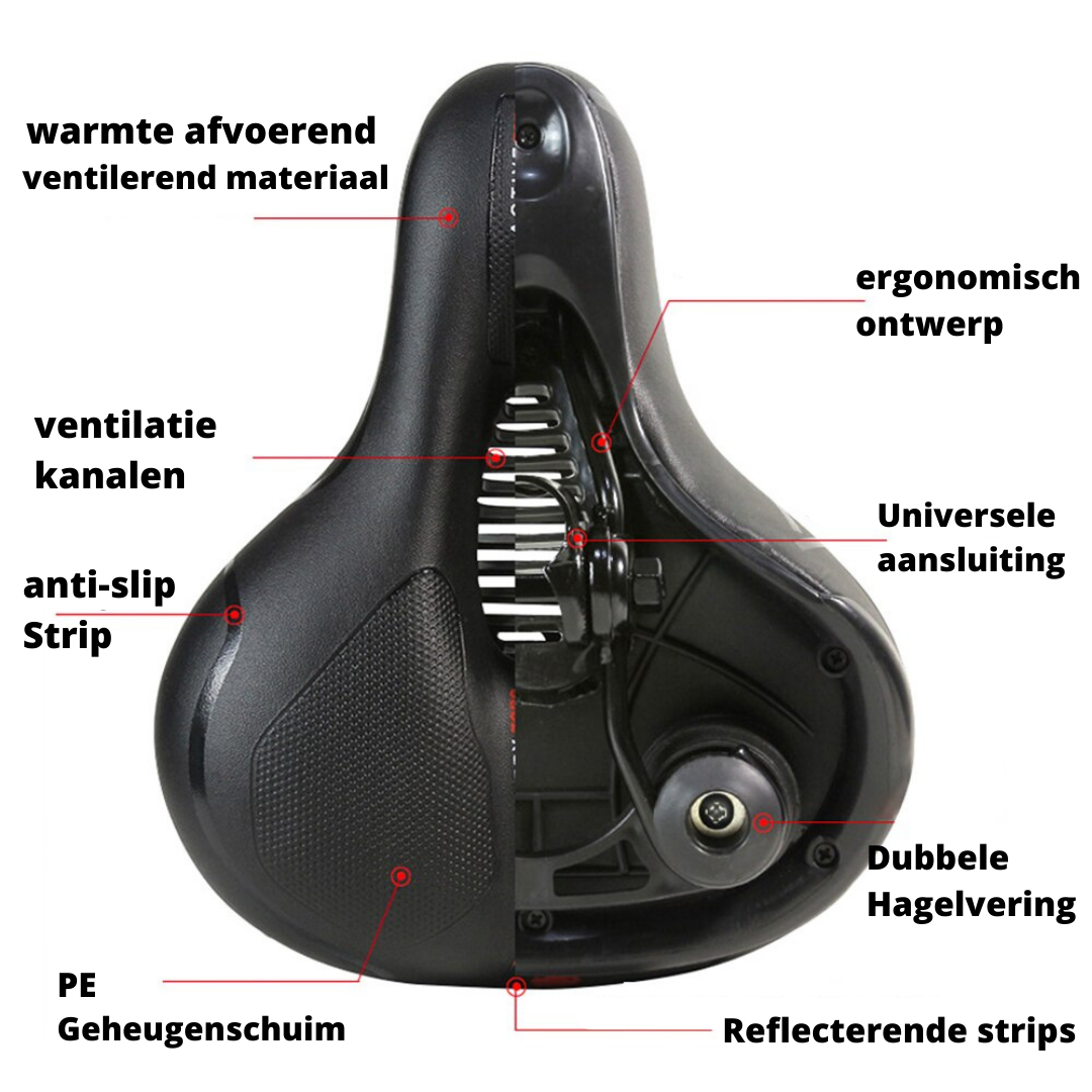 Ergonomisch Fietszadel - RideEase