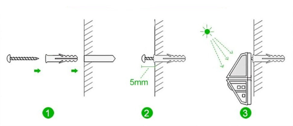 Zonne-Energie Bewegingssensor Lamp