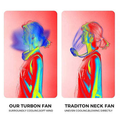 AirZen Pro™ Ventilator