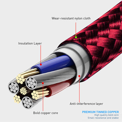 360° Magnetic Charging Cable™️ (1+2 GRATIS)
