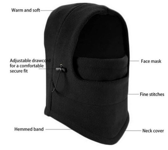 6 in 1 Cap™
