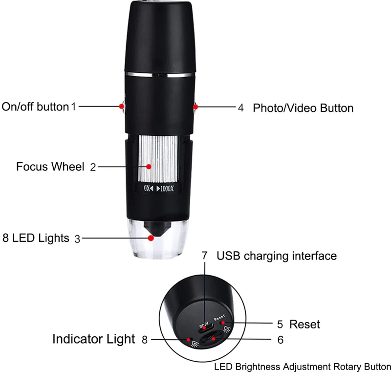 Draagbare Microscoop