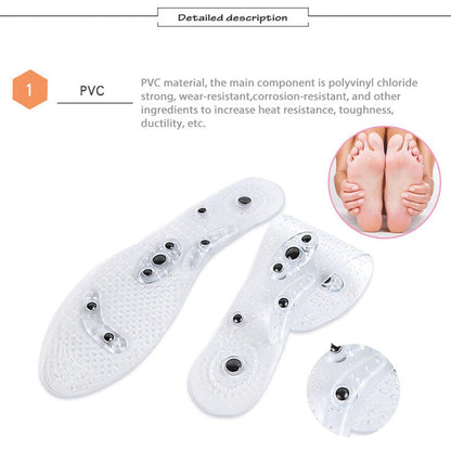 Acupressure Shoe Pads™
