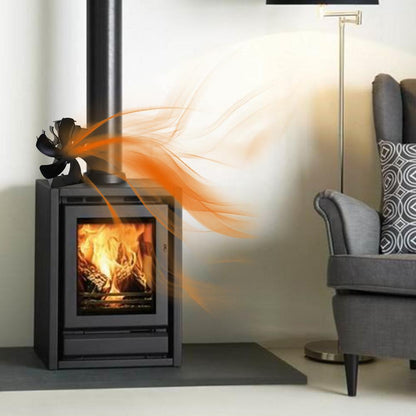 Blaze™ - Thermisch Geactiveerde Ventilator