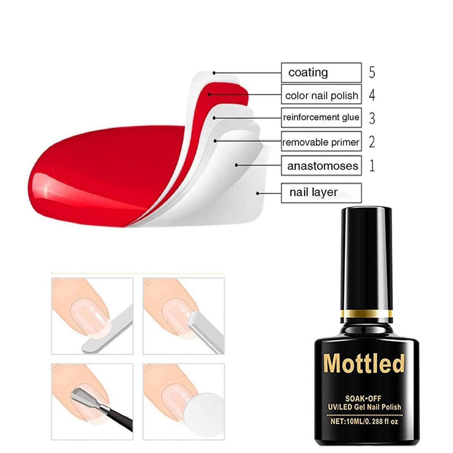 Nail Protector | Gel nagellak