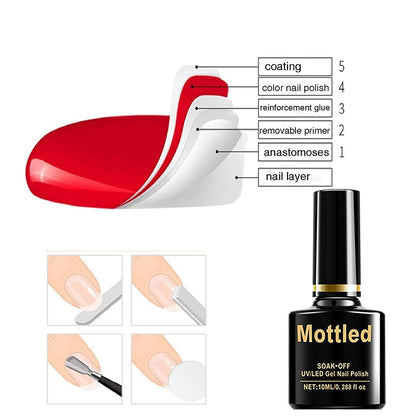 Nail Protector | Gel nagellak