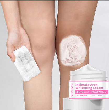 Dark Skin Body Lotion™️ (1 + 1 GRATIS)