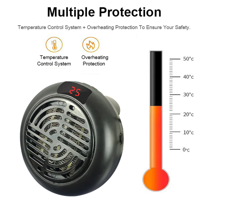 Electric Warm Fan™