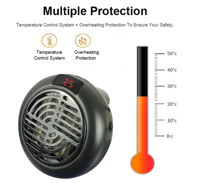 Electric Warm Fan™