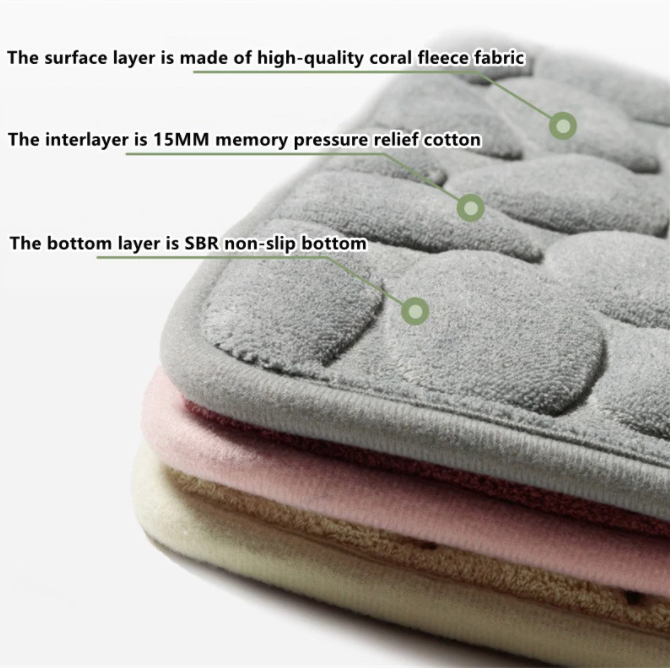 Anti-slip Bath Mat™