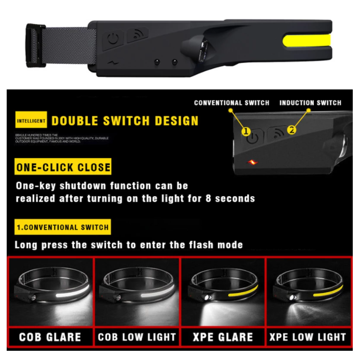 Head Torch™