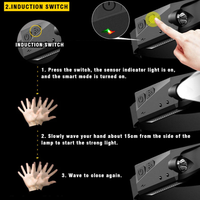 Head Torch™