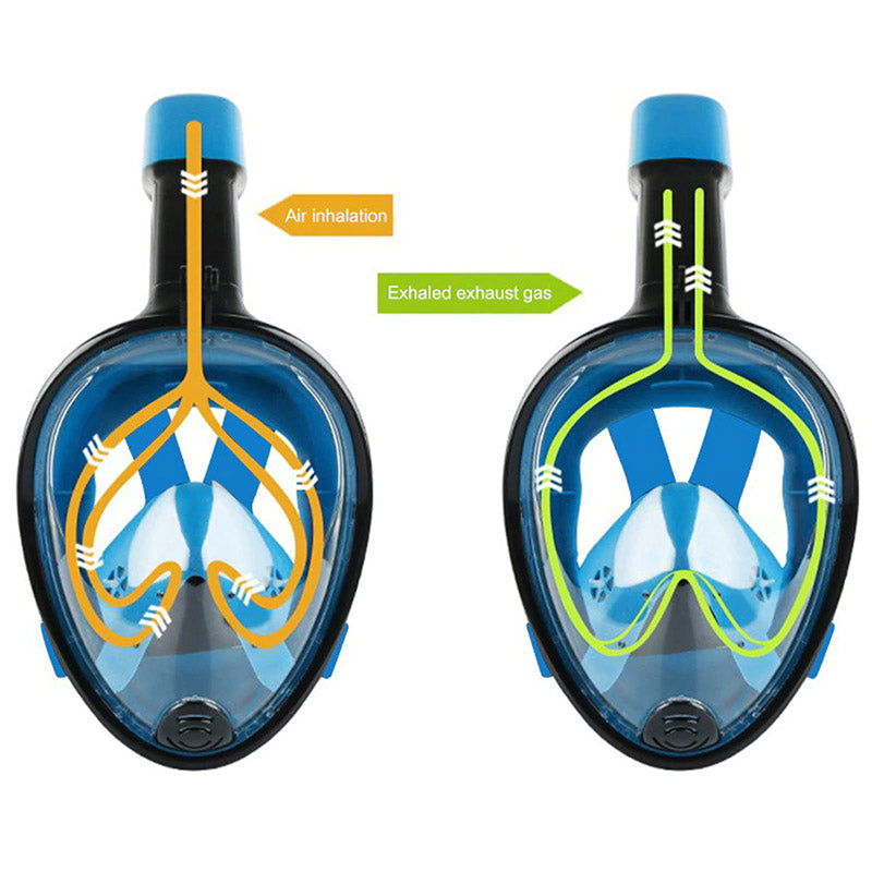 Full-Face Snorkeling Mask
