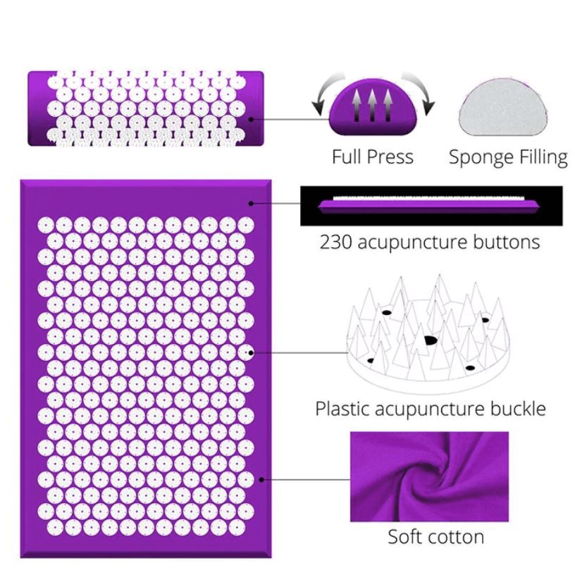 Acupunctuur Yoga Mat