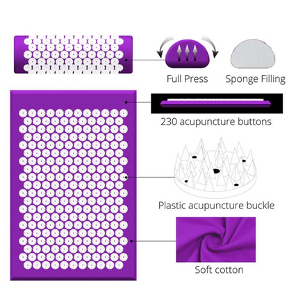 Acupunctuur Yoga Mat