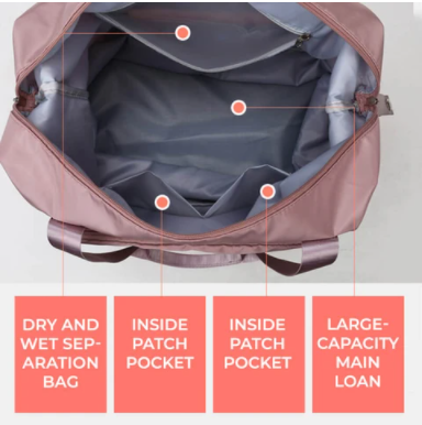 Multifunctional Travel Bag™