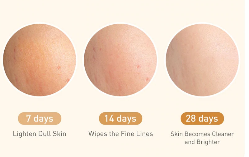 Lanbena Peptide Serum