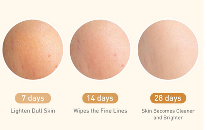 Lanbena Peptide Serum