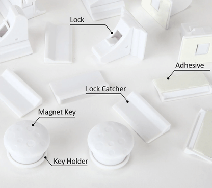 Magnetische Sloten