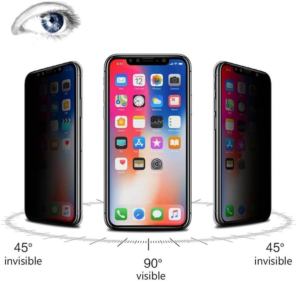 Privacy Scherm Beschermer