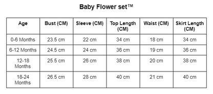 Baby Flower set™️