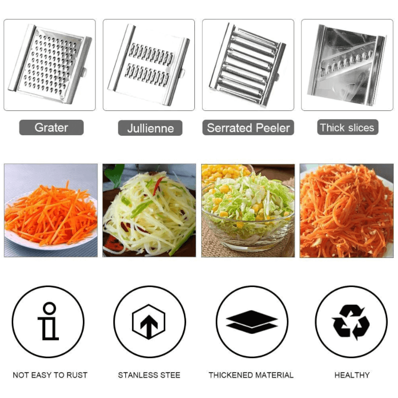 Kitchen Pro | Handige Rasp